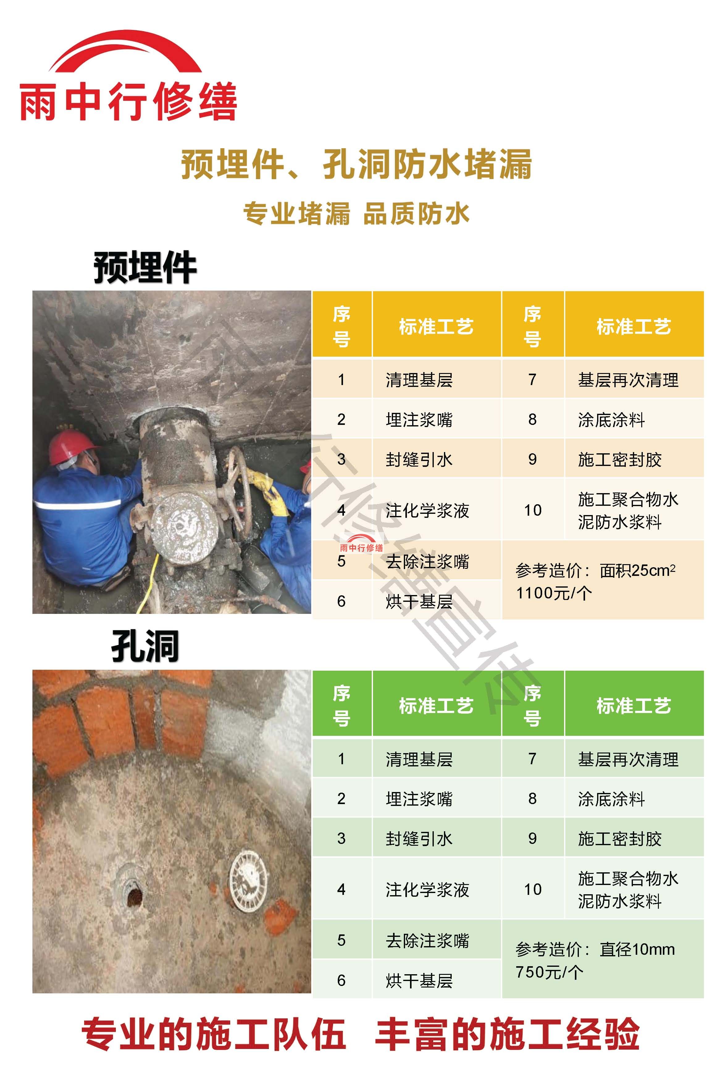 鸡西电梯井渗漏的维修所有方法分析